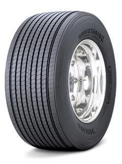Greatec R125A